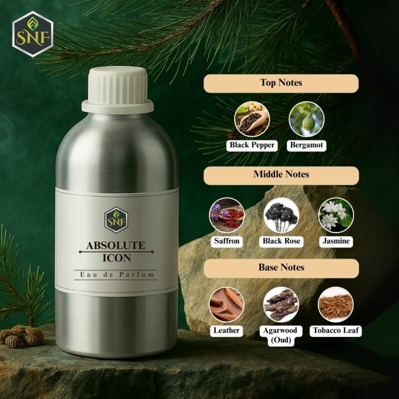 Absolute Icon | Eau de Parfum for Men by Shubham Natural Fragrances3